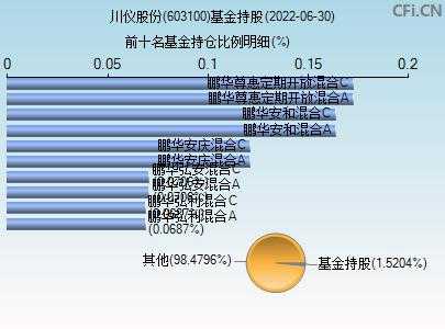 亚星游戏官网体育真人