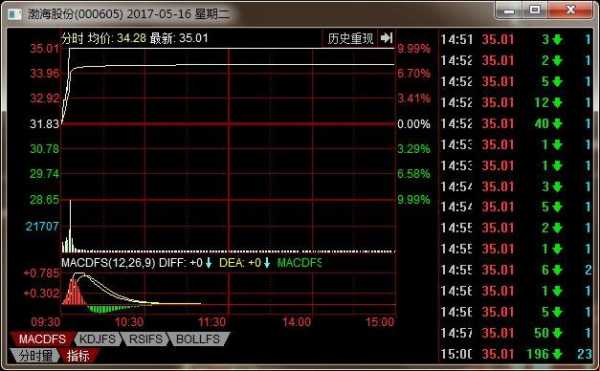 亚星游戏官网彩票