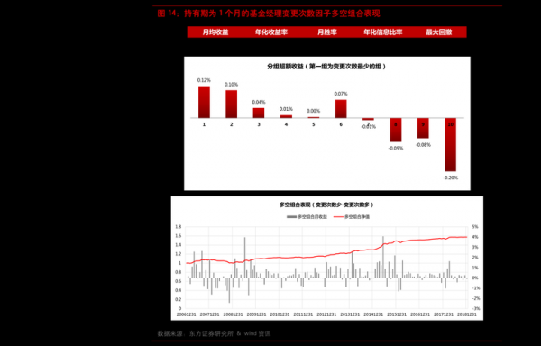 亚星官网平台入口 净化股份历史交易数据（净化体育信誉平台有哪些软件）-图2