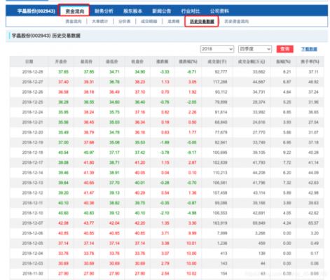 亚星官网平台入口官网平台