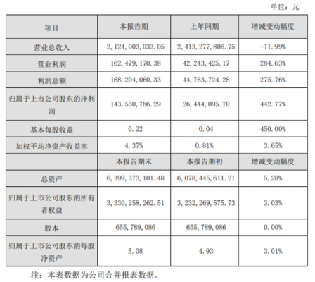 亚星游戏官网官方入口