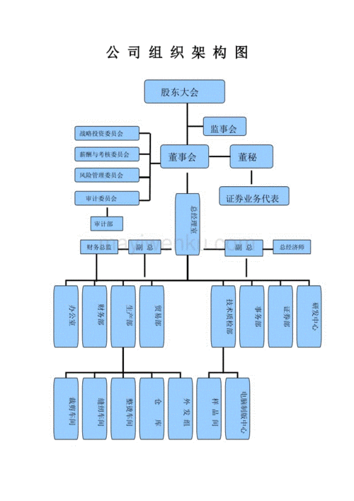 亚星官网平台入口 公司股份新利公司概况（公司股份新利公司概况图）-图2