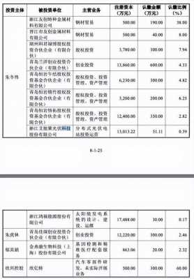 亚星游戏官网网页版