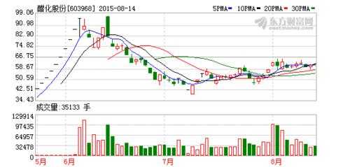 亚星官网平台入口最新网址