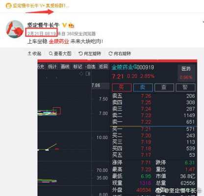 亚星官网平台入口app下载中心 下载皇室战争无限钻石股份职工股票（关于下载皇室战争无限钻石药业股吧）-图1