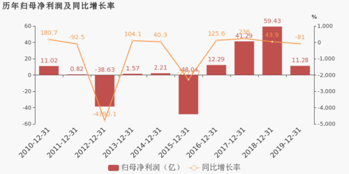 亚星官网平台入口注册网站