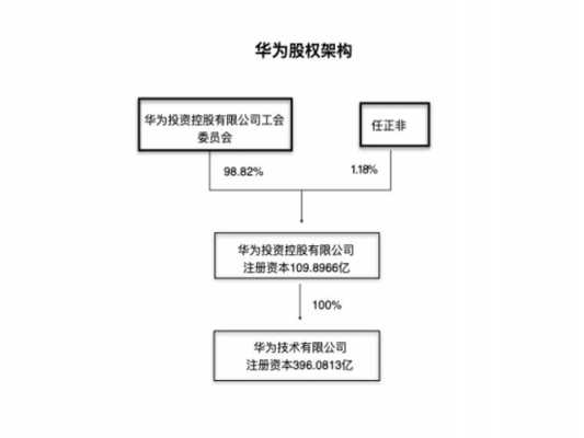 亚星游戏官网体育真人