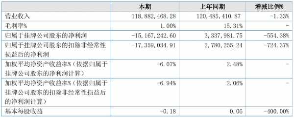 亚星游戏官网彩票 中延股份优博国际是什么公司的（中延优博国际是什么公司的2021年最新近况）-图2