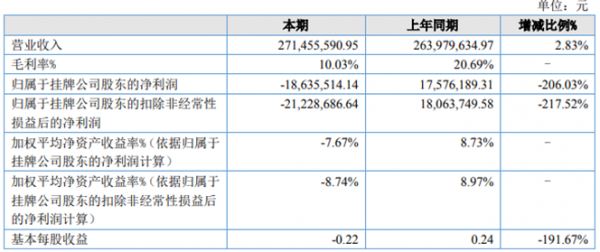 亚星官网平台入口官网平台