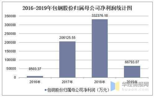 亚星游戏官网彩票