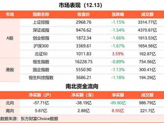 亚星官网平台入口最新网址 省广股份业绩大全（省广股份官网）-图3