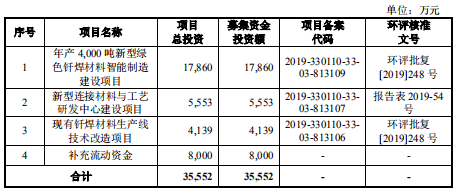 亚星官网平台入口注册开户