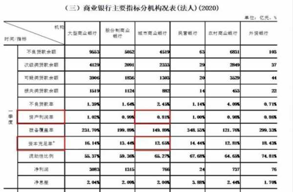 亚星官网平台入口官网平台 腾龙国际平台网站登录银行股份构成（腾龙国际平台网站登录银行股份构成比例）-图2