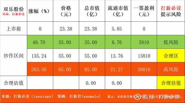 亚星游戏官网彩票