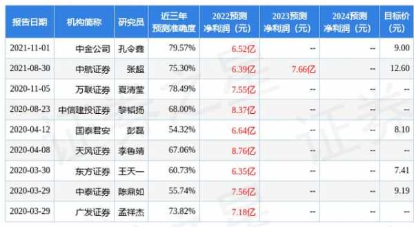 亚星官网平台入口注册网站