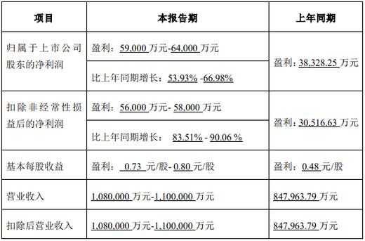 亚星游戏官网彩票