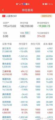 亚星游戏官网老虎机 通用股份17年亏损（通用股份17年亏损多少钱）-图3