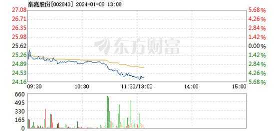 亚星官网平台入口注册开户