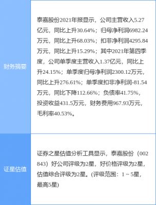 亚星游戏官网 泰嘉股份新闻（泰嘉股份公告）-图2