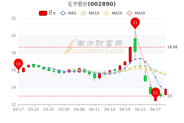 亚星游戏官网老虎机 万事网联最新消息 2024年 开始发卡股份行情（万事网联最新消息 2024年 开始发卡股份今天变了）-图1