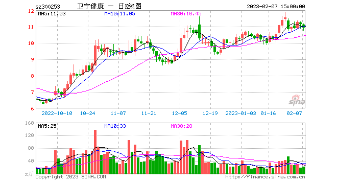 亚星官网平台入口注册开户