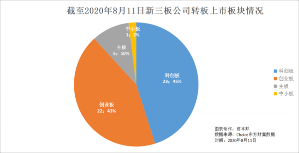 亚星官网平台入口 开特股份新三板（开特股份新三板上市）-图1