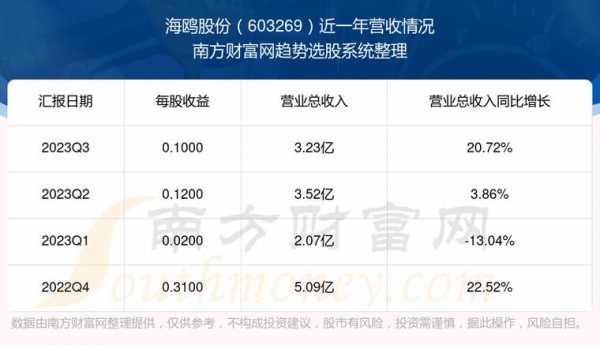 亚星官网平台入口最新网址