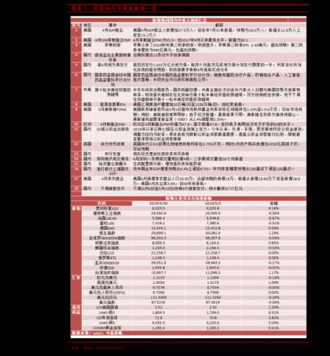 亚星游戏官网体育真人 华联股份股票最新分析（华联股份股票最新分析报告）-图3