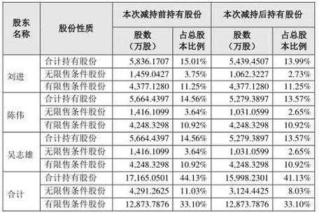 亚星官网平台入口官网平台