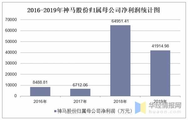 亚星官网平台入口最新网址