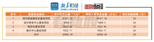 亚星游戏官网网页版 送体验金的电子网址部分股份什么意思（送体验金的电子网址份额是什么）-图2