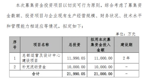 亚星游戏官网网页版 送体验金的电子网址部分股份什么意思（送体验金的电子网址份额是什么）-图1