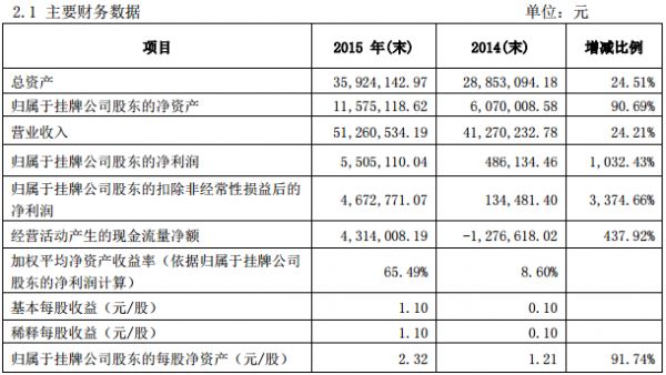 亚星官网平台入口注册开户