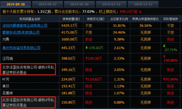 亚星官网平台入口注册网站