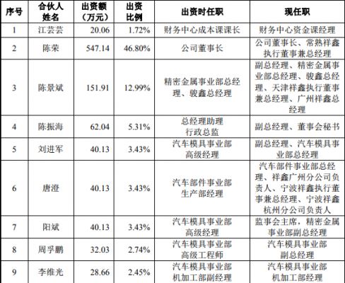 亚星官网平台入口官网平台