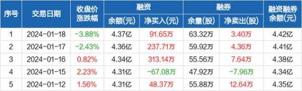 亚星游戏官网彩票 金固股份调研（金固股份最新现状）-图2