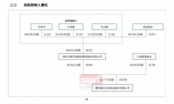 亚星游戏官网官方入口