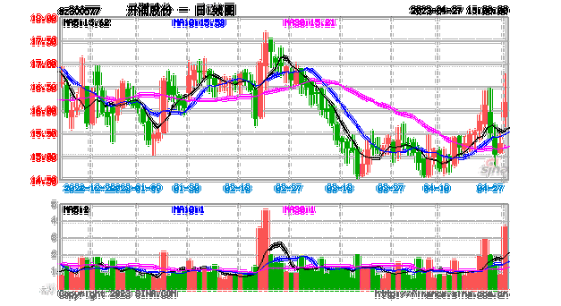 亚星游戏官网网页版