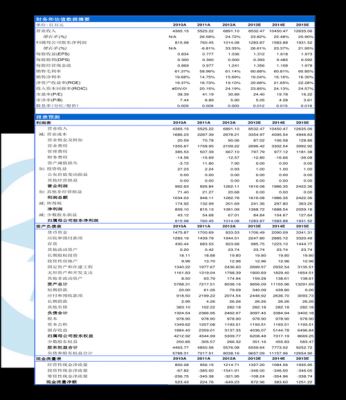 亚星游戏官网网页版 中值股份吧（中值系最新白菜网送彩金免费大全网址）-图2