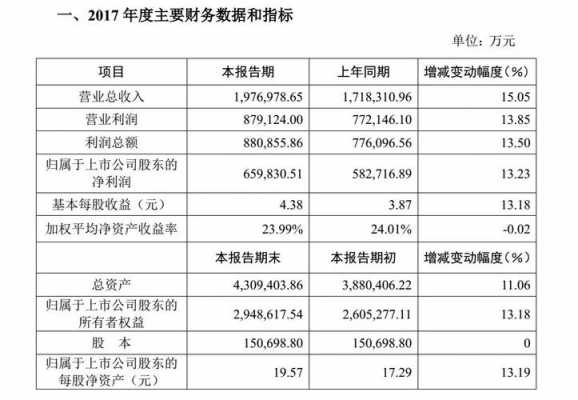 亚星游戏官网网页版