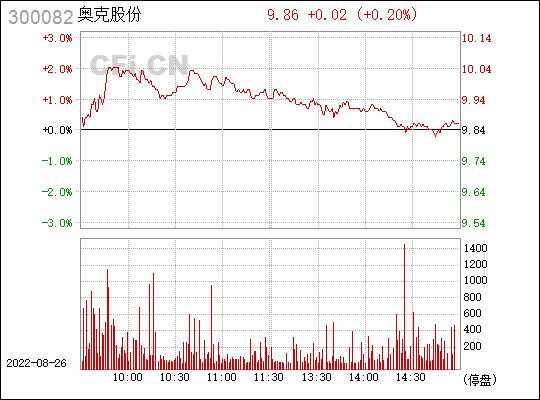 亚星官网平台入口注册开户