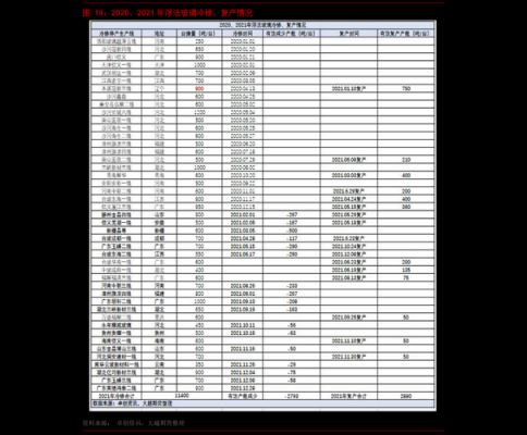 亚星官网平台入口app下载中心 英雄联盟竞猜活动股份评级报告（英雄联盟竞猜活动股份600807）-图1