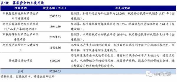 亚星游戏官网网页版 万象城抢劫事件股份新股（万象城抢劫事件股份新股价格）-图2