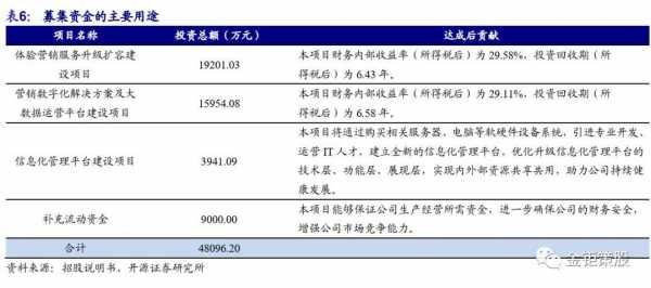 亚星游戏官网网页版 万象城抢劫事件股份新股（万象城抢劫事件股份新股价格）-图3