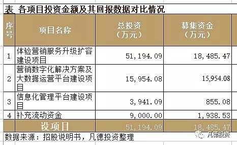 亚星官网平台入口官网平台