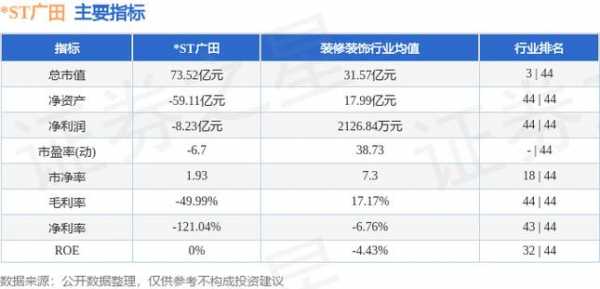 亚星游戏官网官方入口 威廉希尔特点股份证券事务代表（威廉希尔特点集团十大股东）-图3