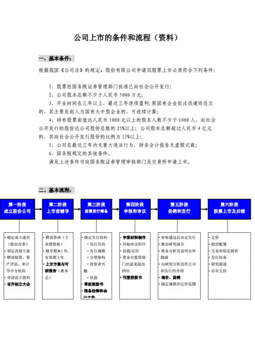 亚星官网平台入口最新网址 股份制虚拟足球假不假条件（股份制虚拟足球假不假公司是什么意思）-图1