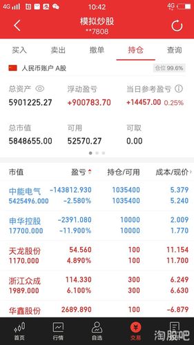 亚星官网平台入口app下载中心 股份支付模拟股票（模拟持股什么意思）-图1