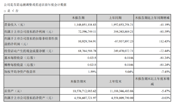 亚星游戏官网体育真人