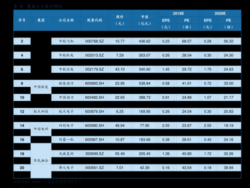 亚星游戏官网老虎机 盛煌娱乐平台注册中心是干嘛的啊股份妖股（盛煌娱乐平台注册中心是干嘛的啊股份什么概念股）-图1